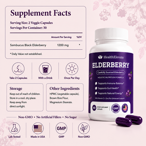 Gut Support Complex - 1200 mg